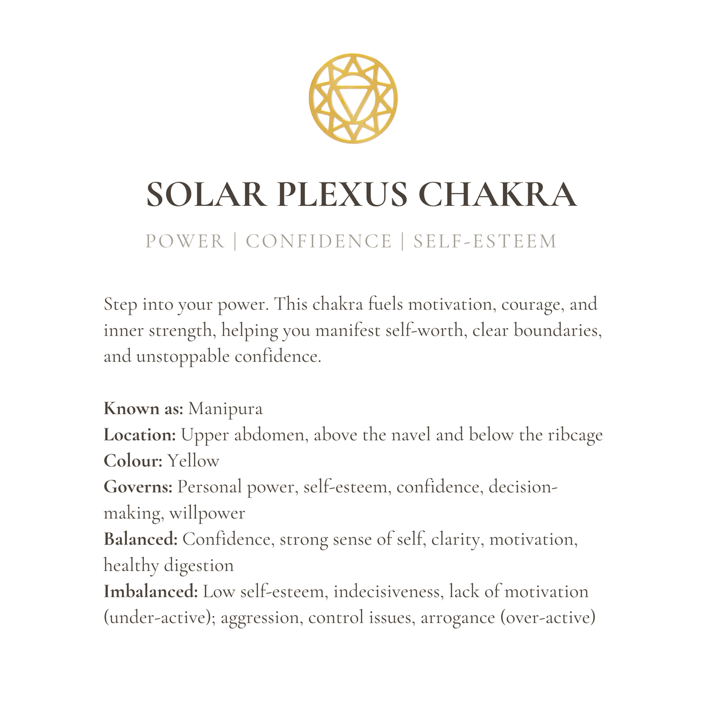 SOLAR PLEXUS CHAKRA